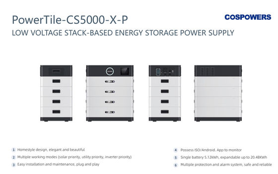 پاور تایل-CS5000-X-P